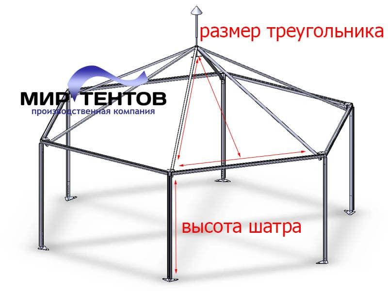крыша для павильона